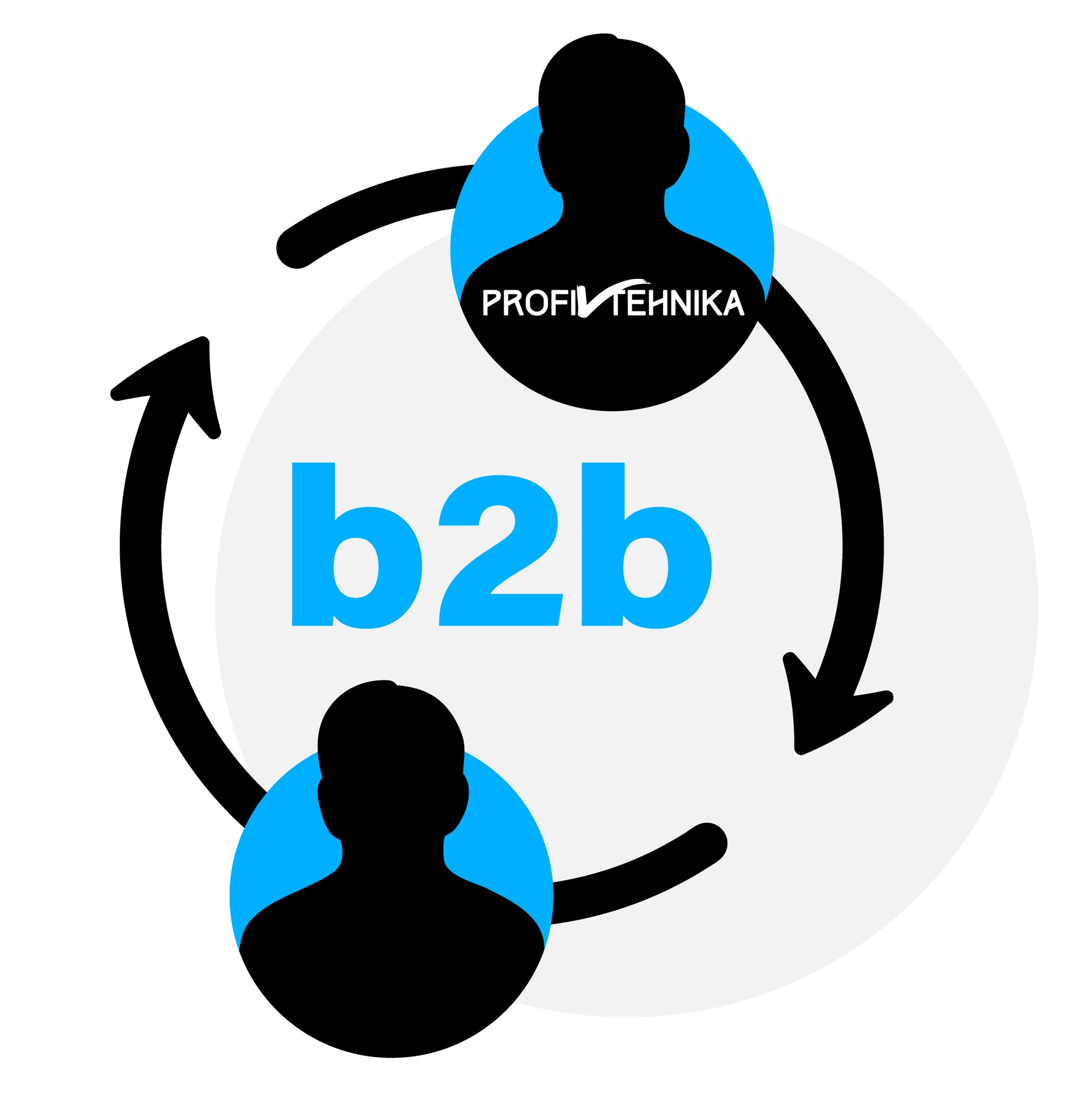 B2B and B2C flat vector icon. Successful business to business sa
